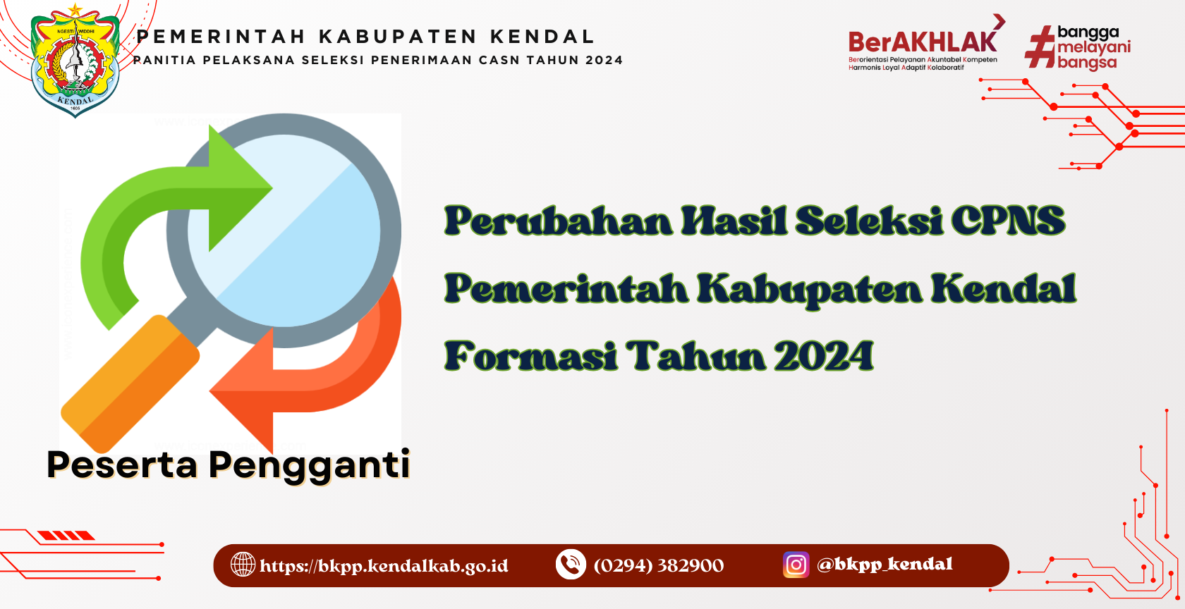 Perubahan Hasil Seleksi CPNS Formasi Tahun 2024